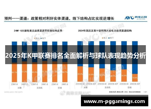 2025年K甲联赛排名全面解析与球队表现趋势分析