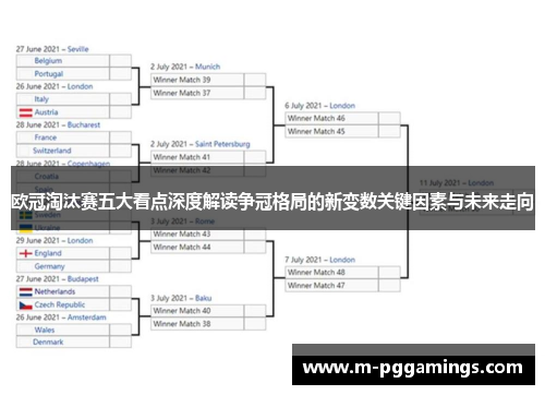 欧冠淘汰赛五大看点深度解读争冠格局的新变数关键因素与未来走向